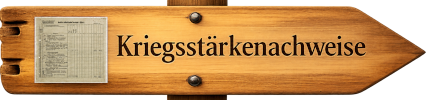 Kriegsstärkenachweise